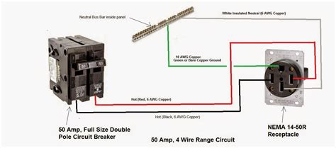 wiring electric range to circuit breaker